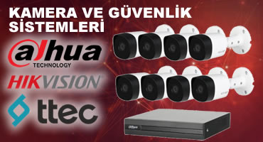 kamera_guv